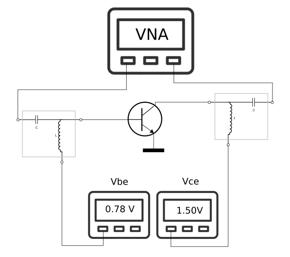Diagram BJT measuring setup